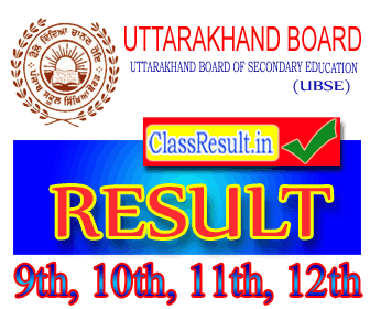 ubse Result 2022 class 10th Class, 12th